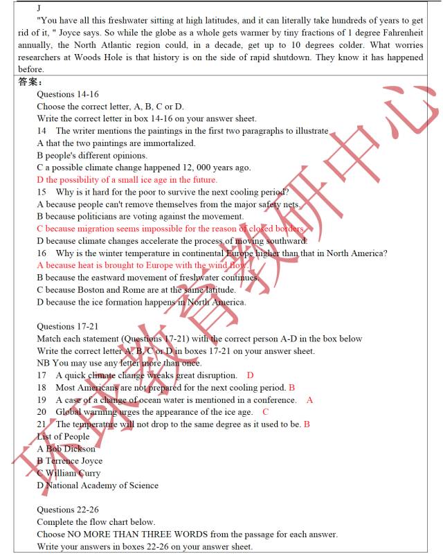 最新雅思答案深度解析与探索