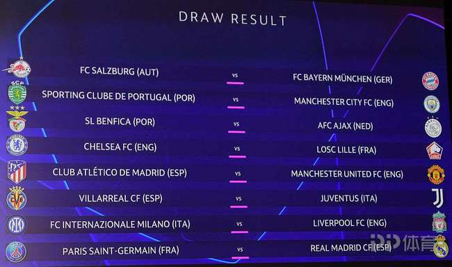 欧冠决赛赔率最新动态解析